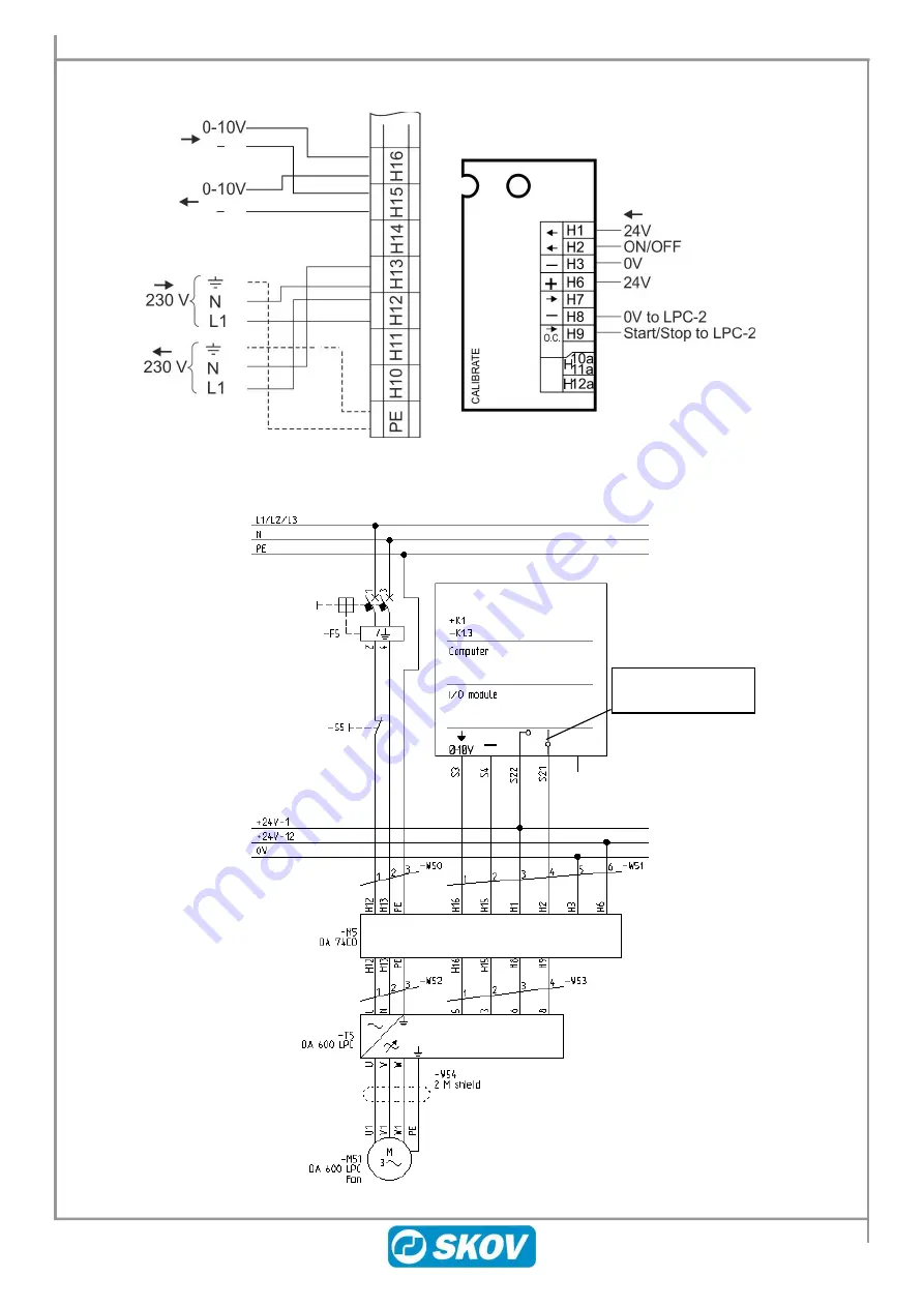 Skov DA 74C Series Скачать руководство пользователя страница 18