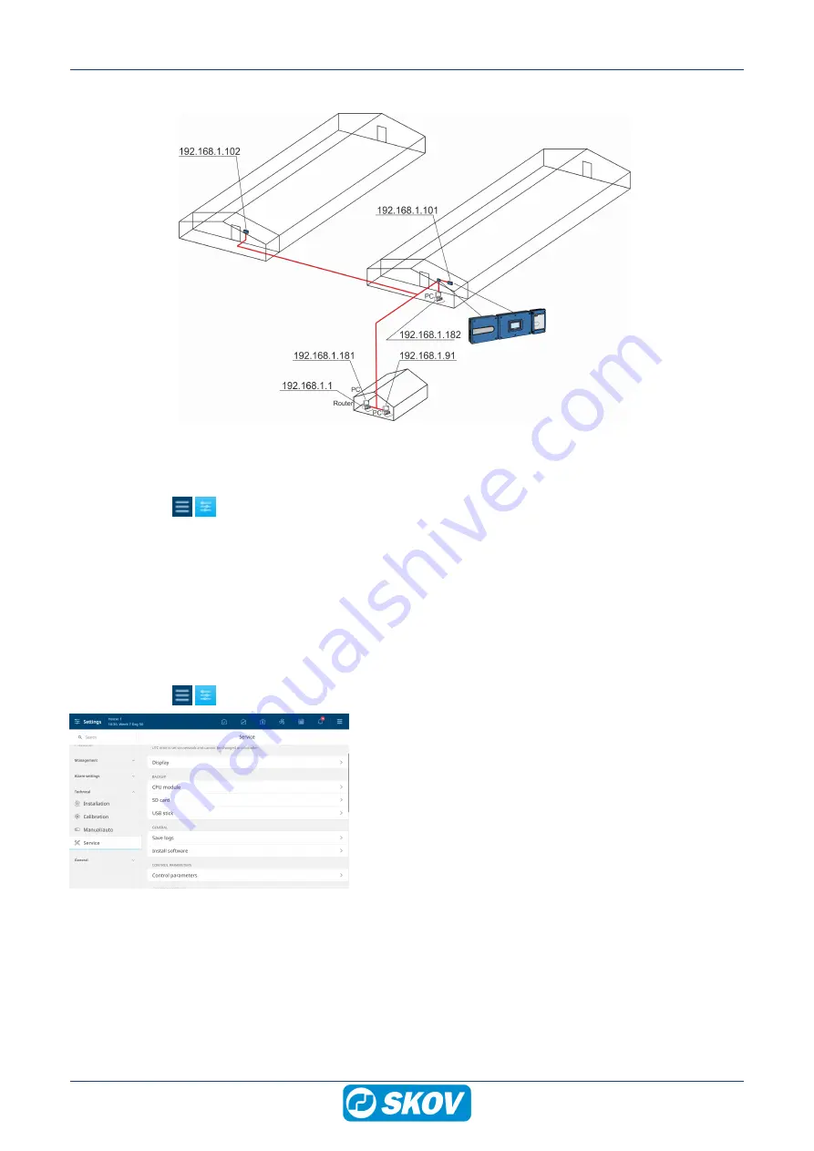 Skov DOL 535 Technical Manual Download Page 48