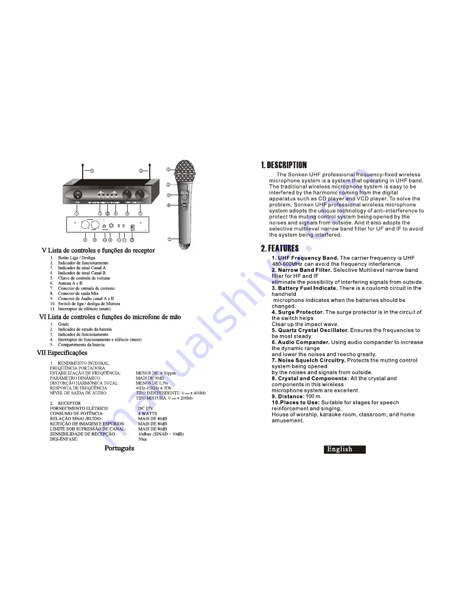 SKP Pro Audio UHF-271 Скачать руководство пользователя страница 3