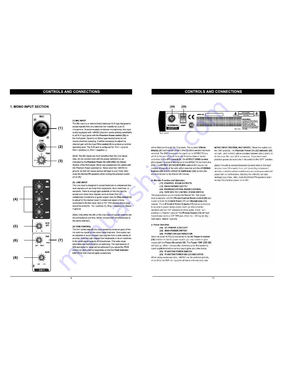 SKP Pro Audio VZ8FZ Owner'S Manual Download Page 6