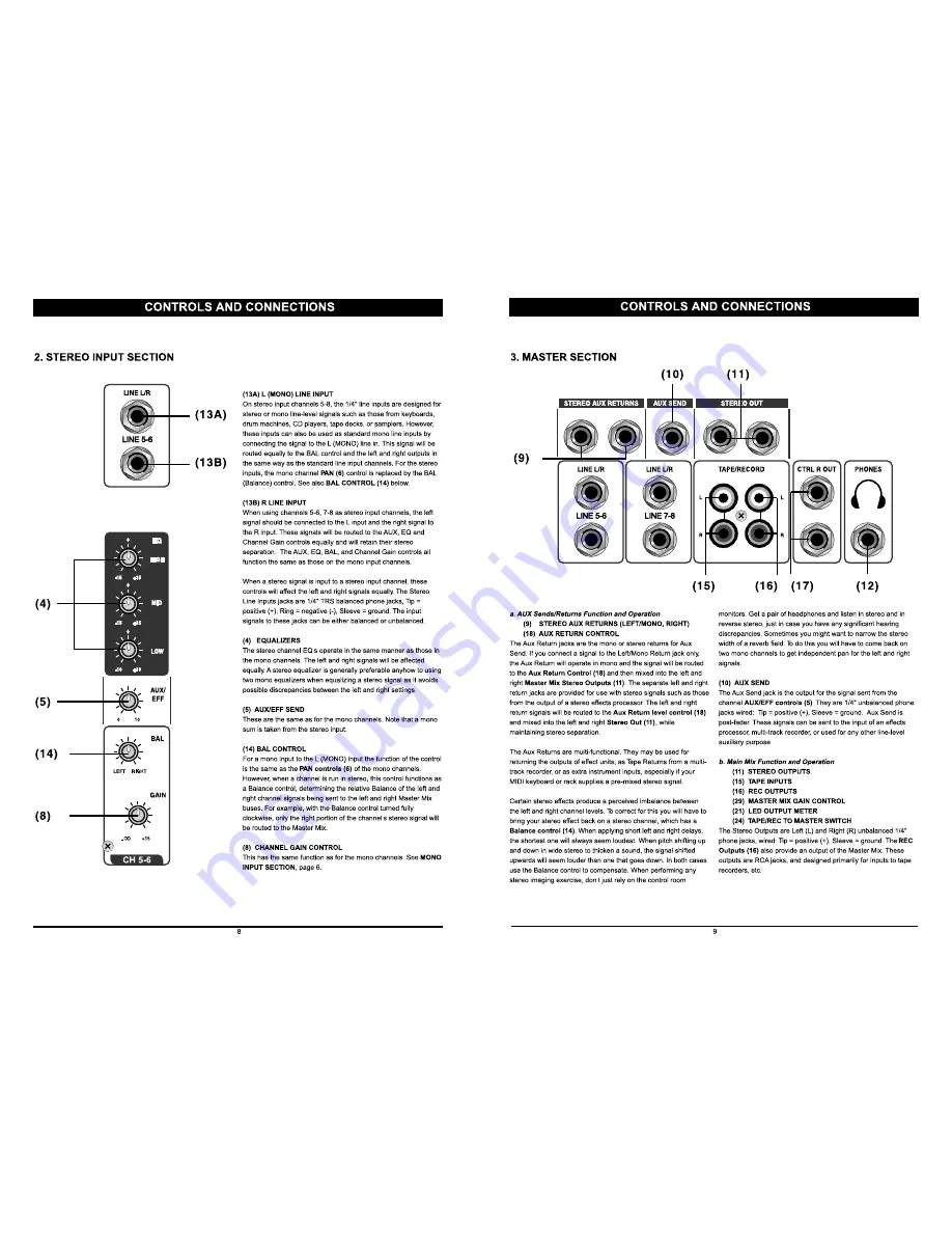 SKP Pro Audio VZ8FZ Owner'S Manual Download Page 8