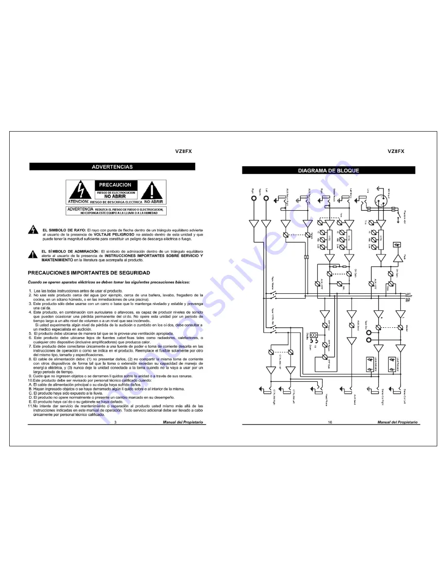 SKP Pro Audio VZ8FZ Owner'S Manual Download Page 11