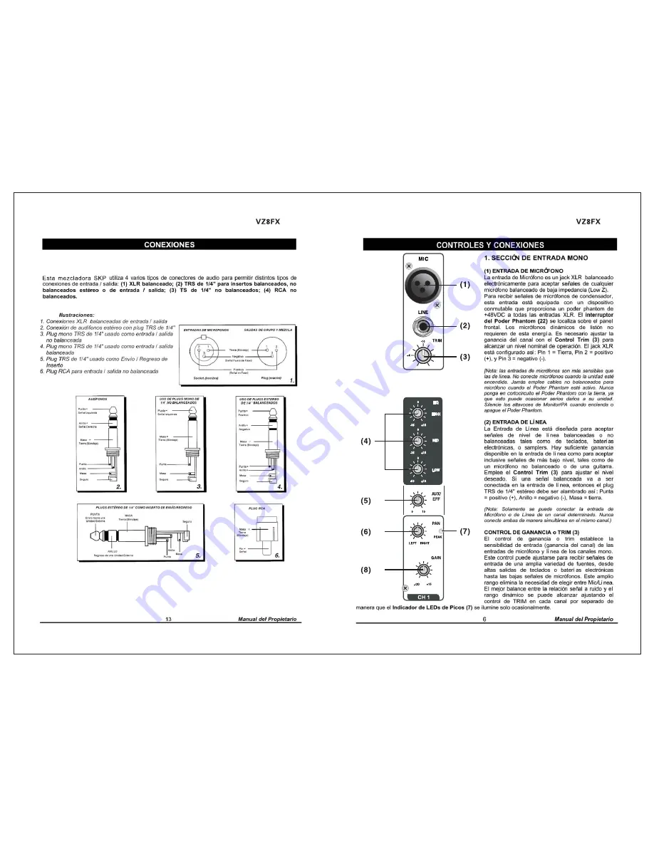 SKP Pro Audio VZ8FZ Owner'S Manual Download Page 14