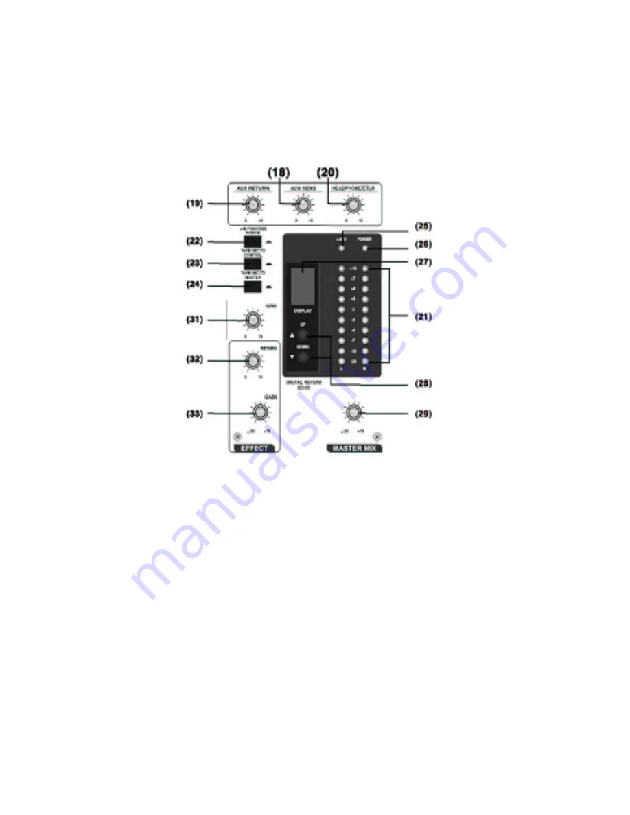 SKP Pro Audio VZ8FZ Owner'S Manual Download Page 28