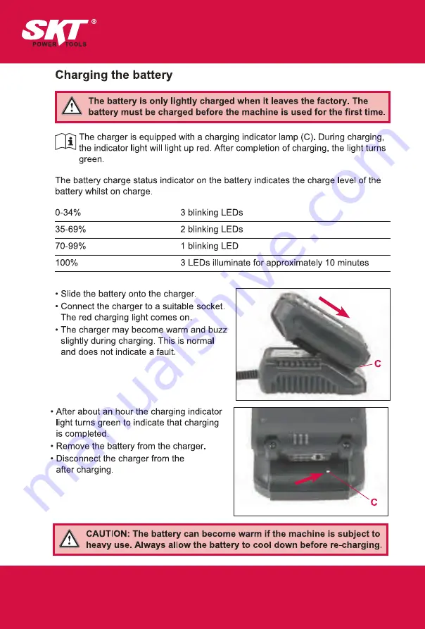 SKT 18665004 User Manual Download Page 12