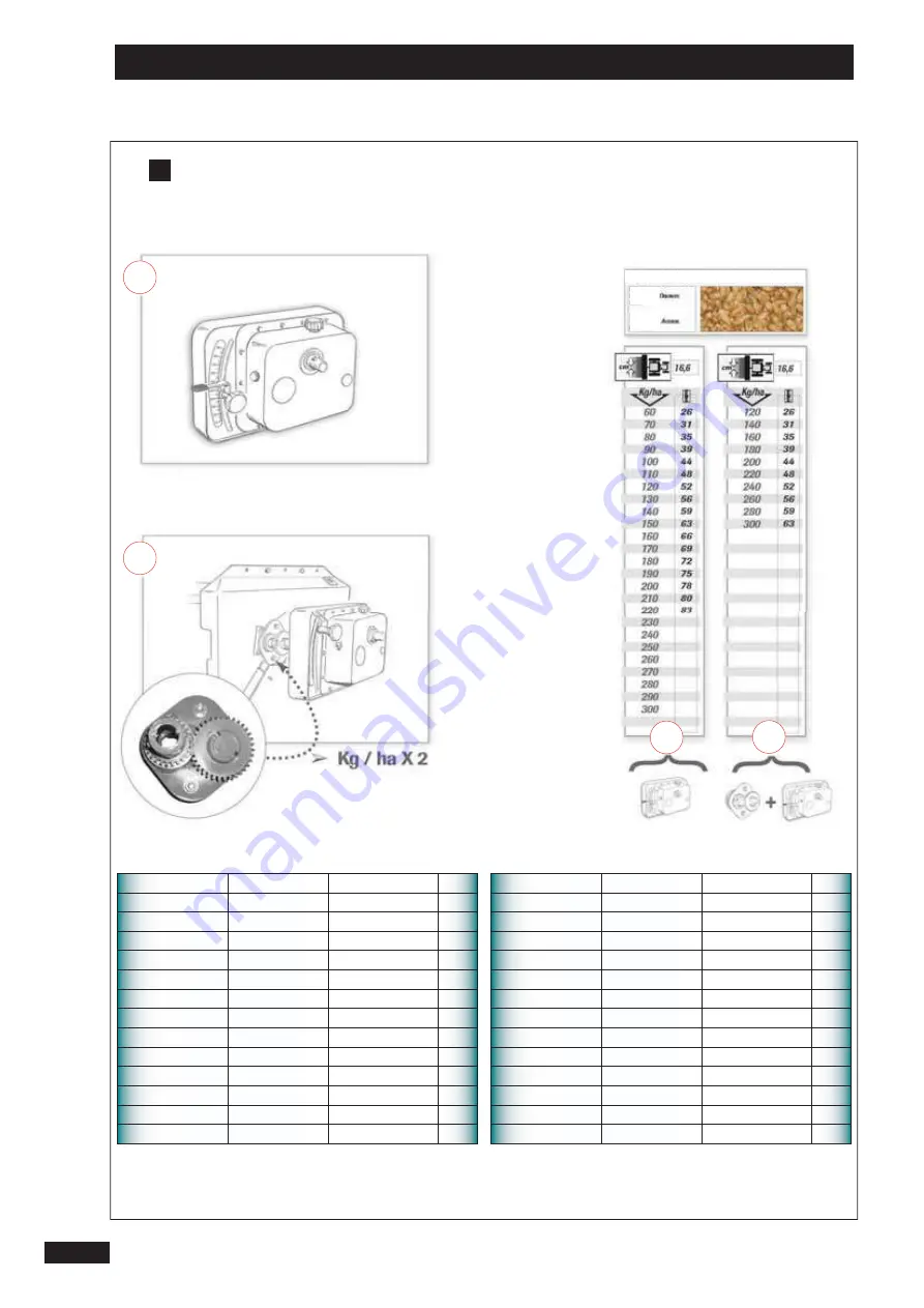 SKY Agriculture Easy Drill 3020 Original Instructions Manual Download Page 128