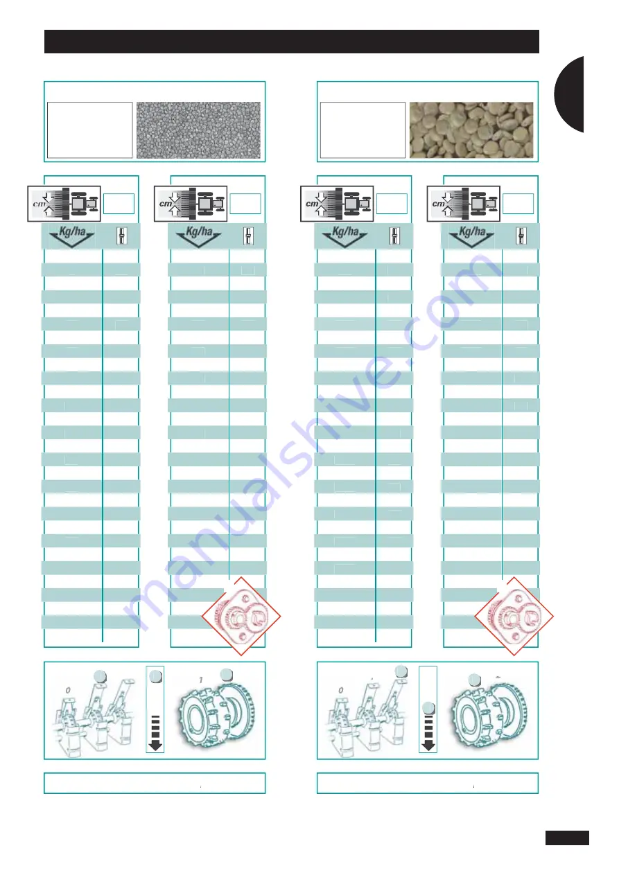 SKY Agriculture Easy Drill 3020 Original Instructions Manual Download Page 135