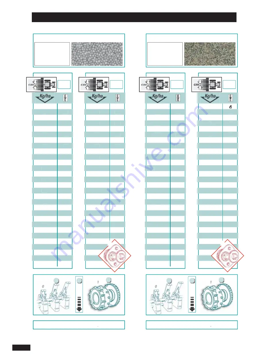 SKY Agriculture Easy Drill 3020 Original Instructions Manual Download Page 138