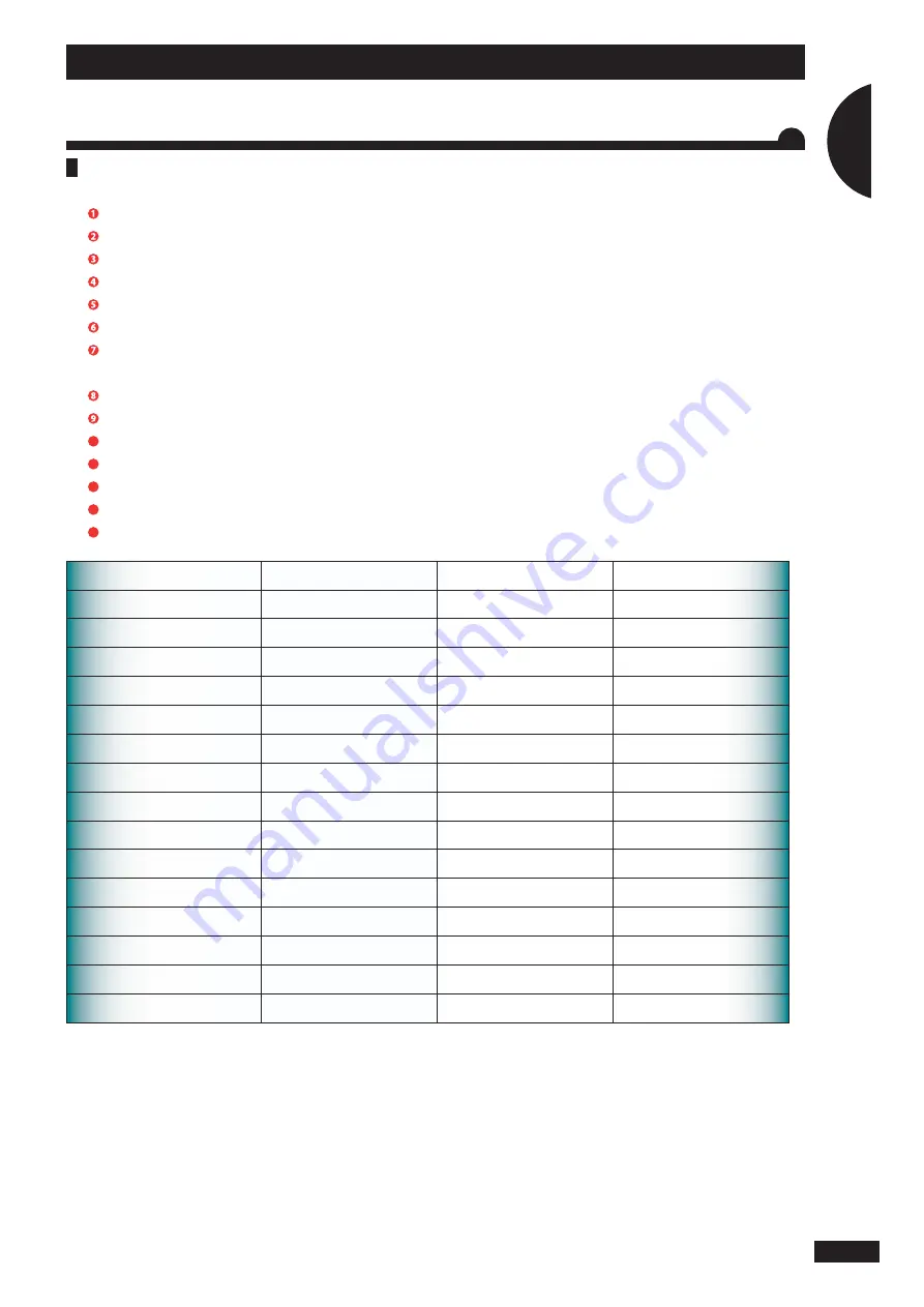 SKY Agriculture Easy Drill 3020 Original Instructions Manual Download Page 159