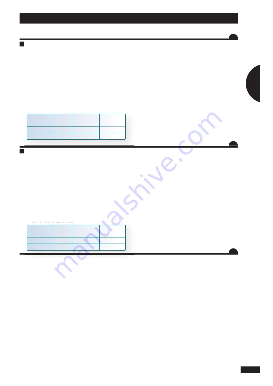 SKY Agriculture Maxi Drill W4000 FERTISEM Original Instructions Manual Download Page 19