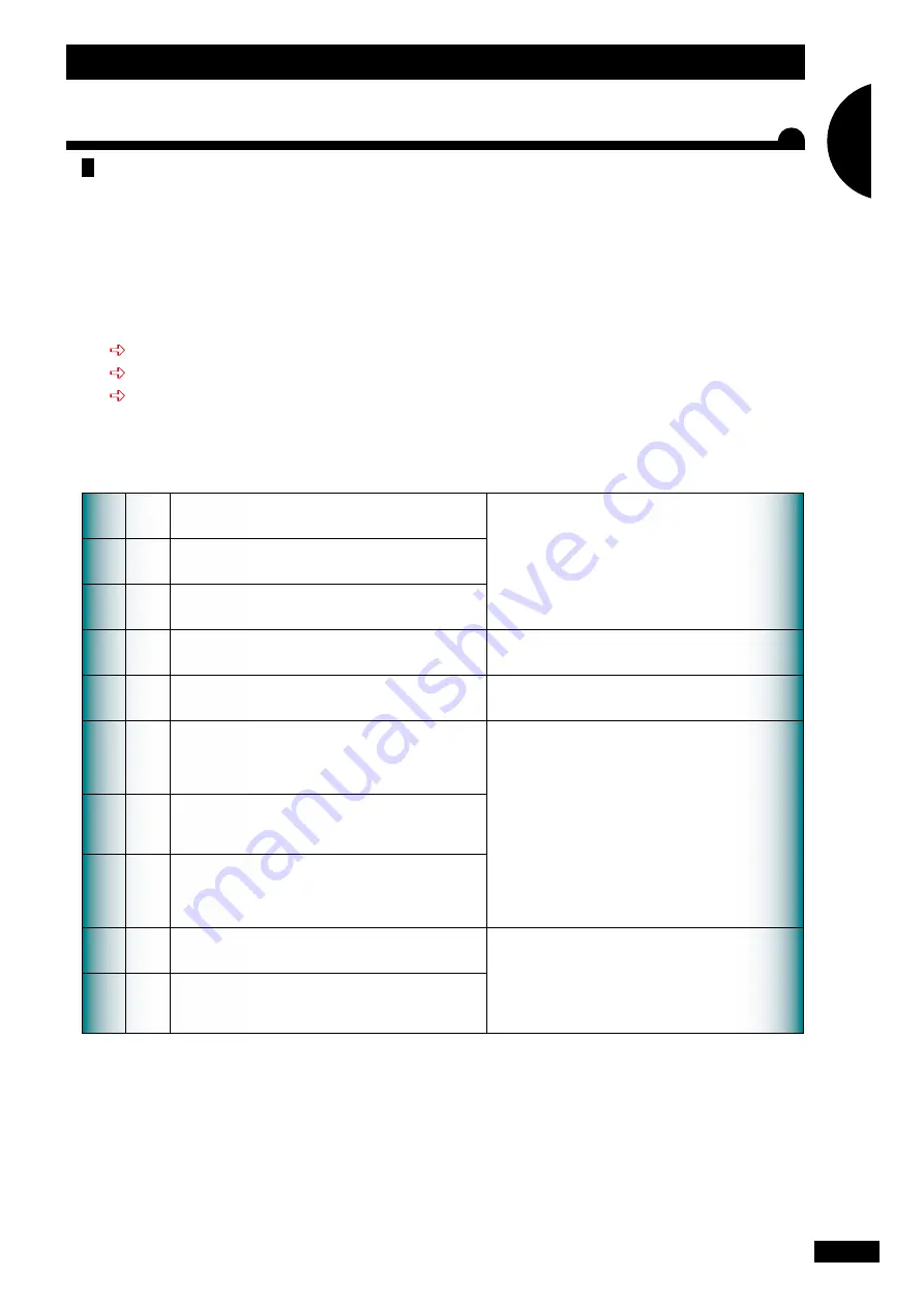 SKY Agriculture MAXIDRILL 20 Series Original Instructions Manual Download Page 33