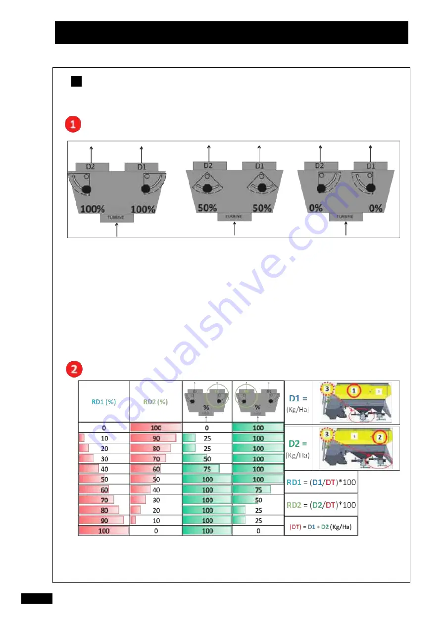 SKY Agriculture MAXIDRILL 20 Series Original Instructions Manual Download Page 92