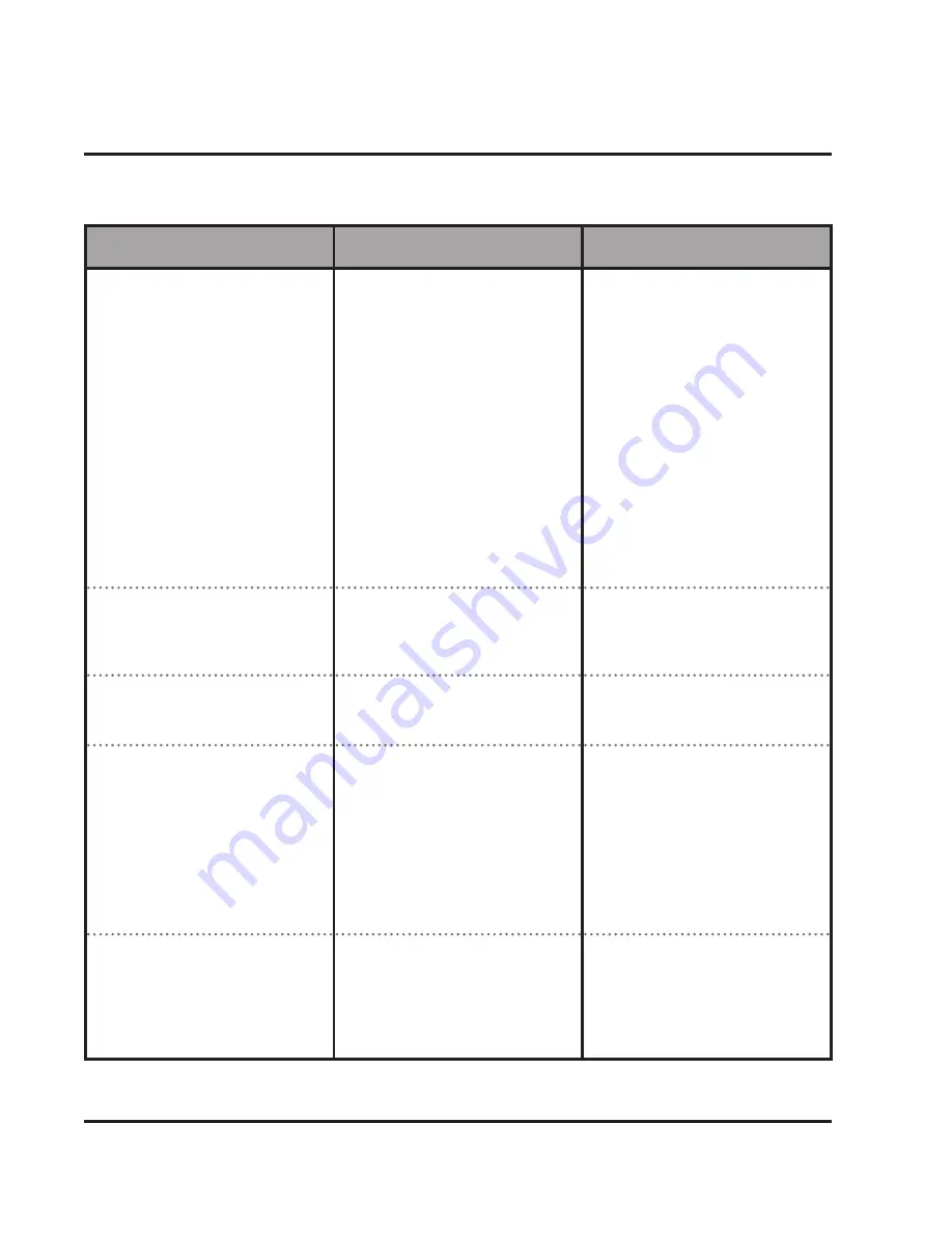 SKY KING DR775 User Manual Download Page 17