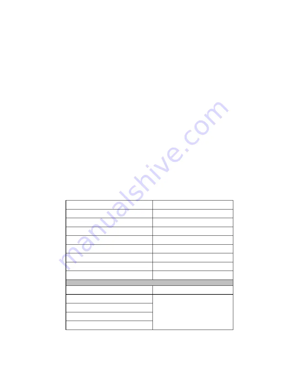 Sky Microwave FCT-31A User Manual Download Page 5