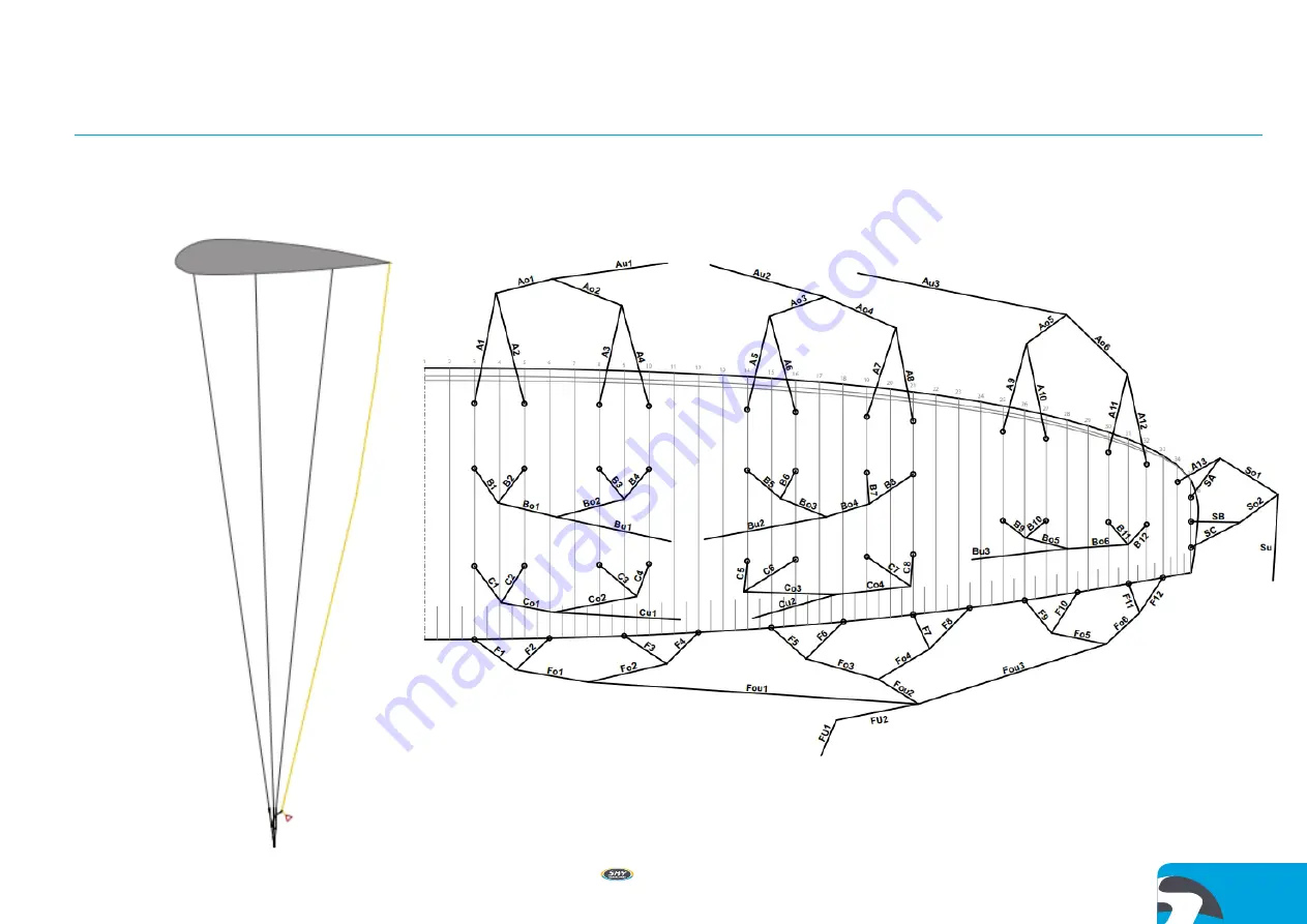 SKY PARAGLIDERS AEON L Скачать руководство пользователя страница 33