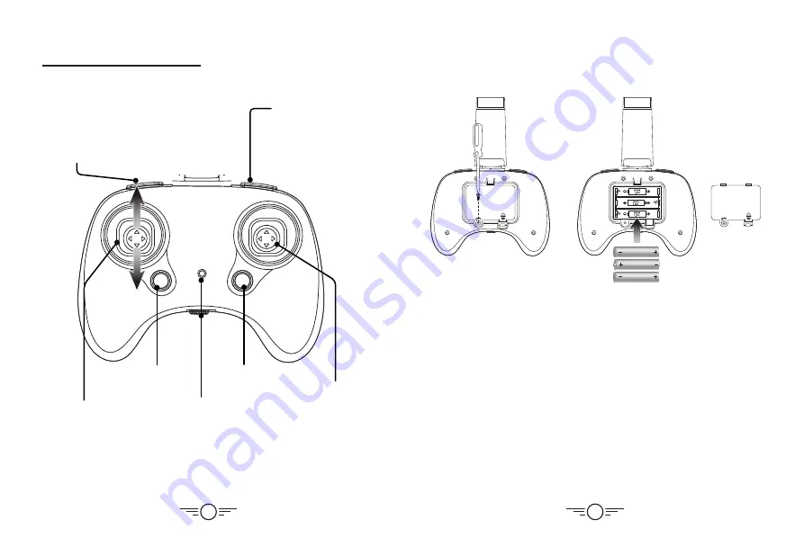 sky rider DRW241 User Manual Download Page 5