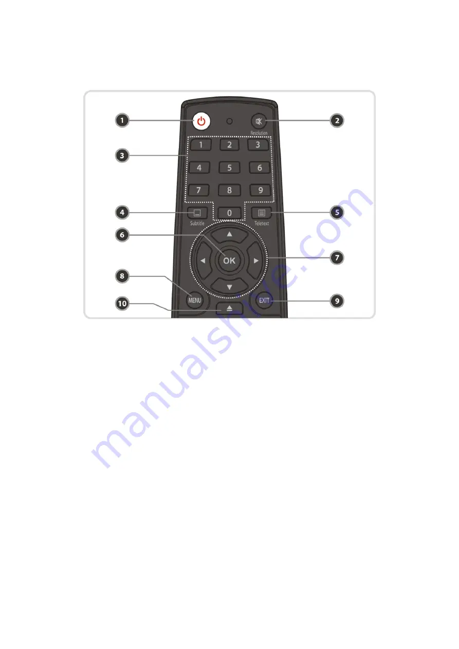 Sky Sat Mini HD PVR Ready User Manual Download Page 12