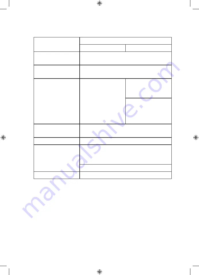 sky vision DAB 7S Instruction Manual Download Page 22