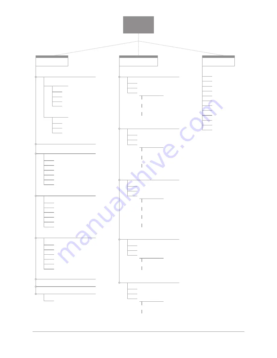 SKY-WATCHER LightChariot 102AR-AZ Instruction Manual Download Page 29