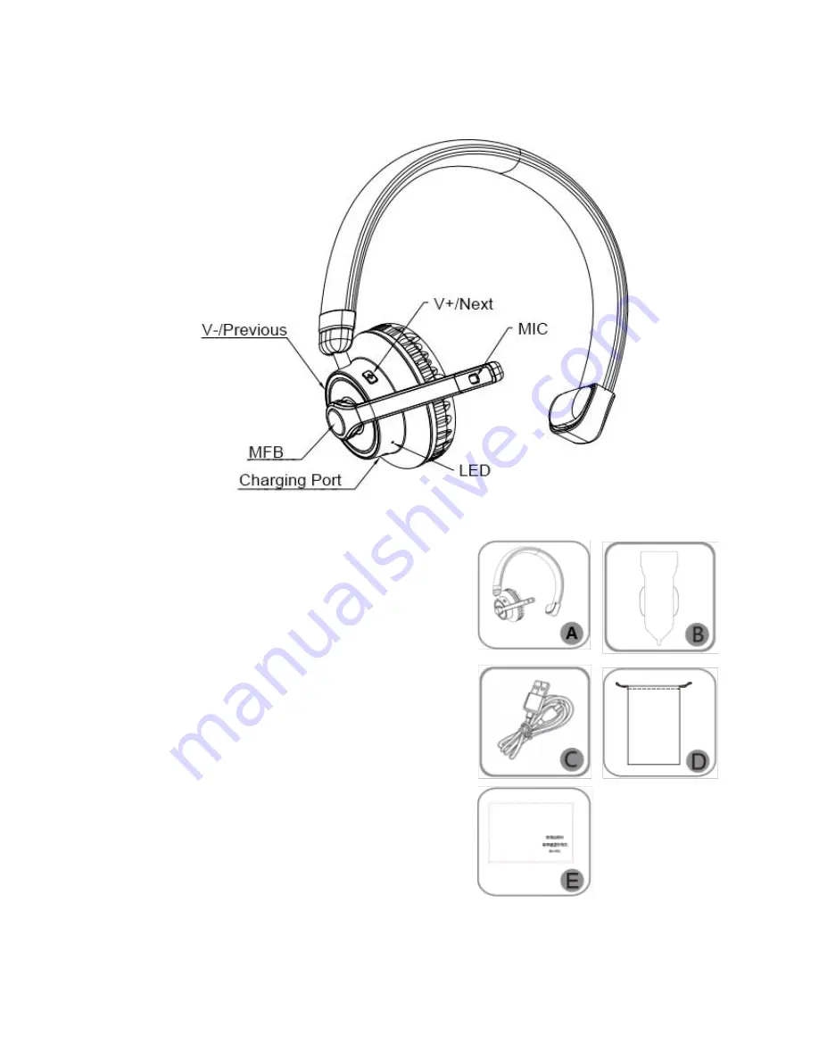 Sky Wing Communication Electronics Co.,Ltd BH-M91 User Manual Download Page 3