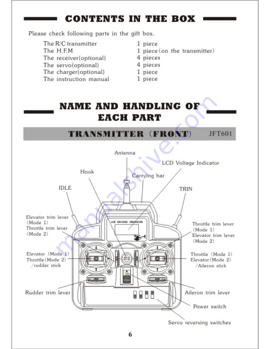 SkyArtec GM-FLY Instruction Manual Download Page 8