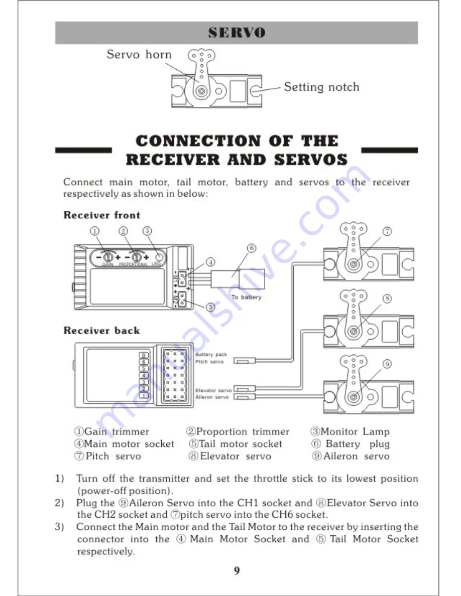 SkyArtec GM-FLY Instruction Manual Download Page 11