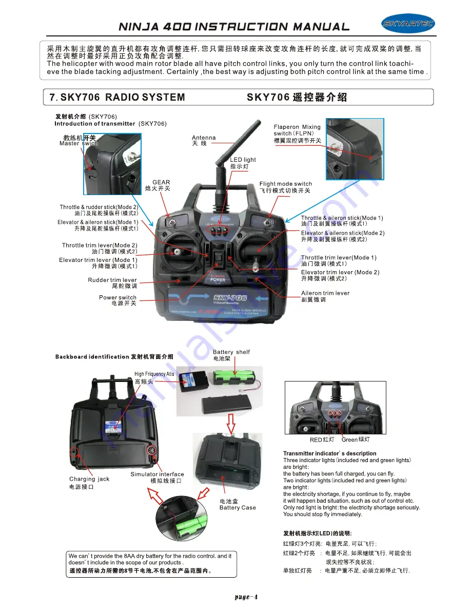 SkyArtec Ninja 400 Instruction Manual Download Page 5