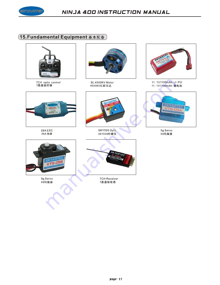 SkyArtec Ninja 400 Instruction Manual Download Page 18