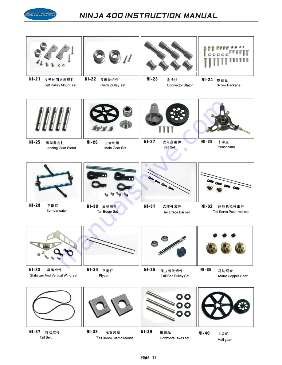 SkyArtec Ninja 400 Instruction Manual Download Page 20