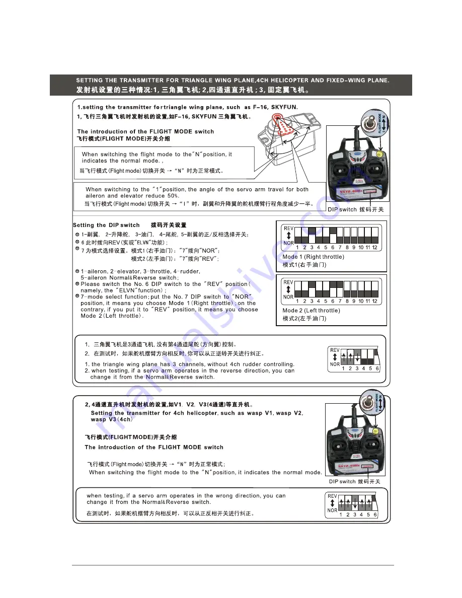 SkyArtec Sky502 Скачать руководство пользователя страница 6