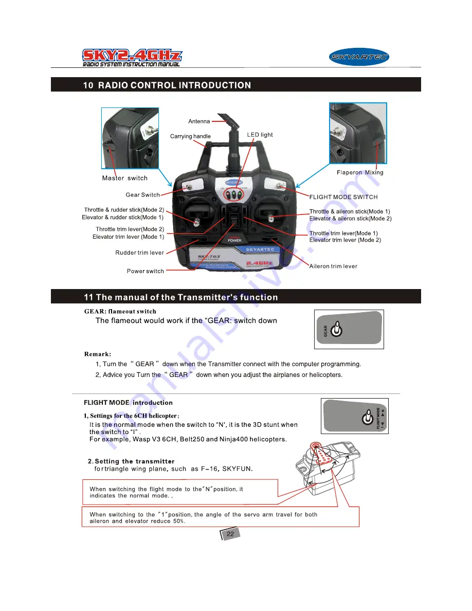 SkyArtec SKY703 Instruction Manual Download Page 23