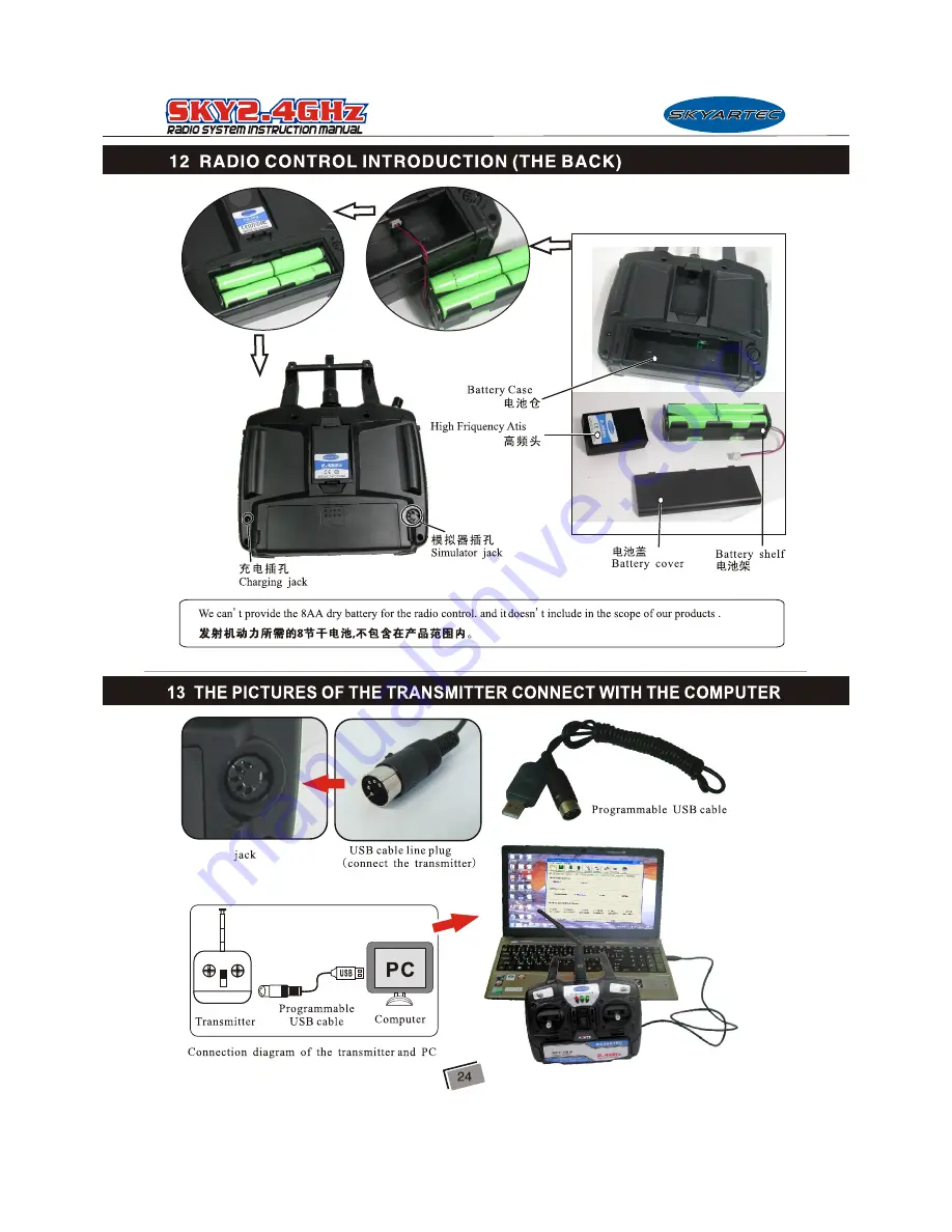 SkyArtec SKY703 Скачать руководство пользователя страница 25