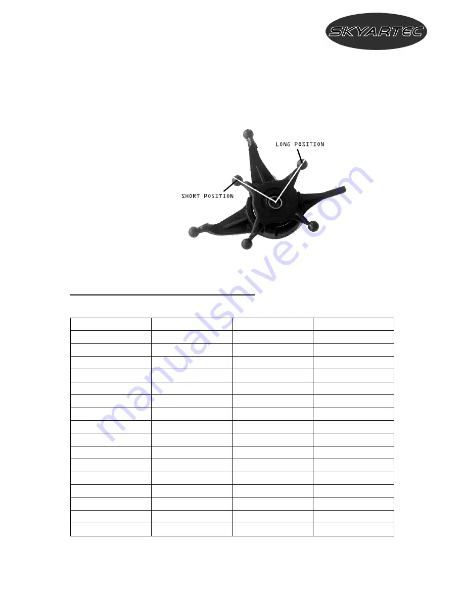 SkyArtec WASP v2 Operating Manual Download Page 7