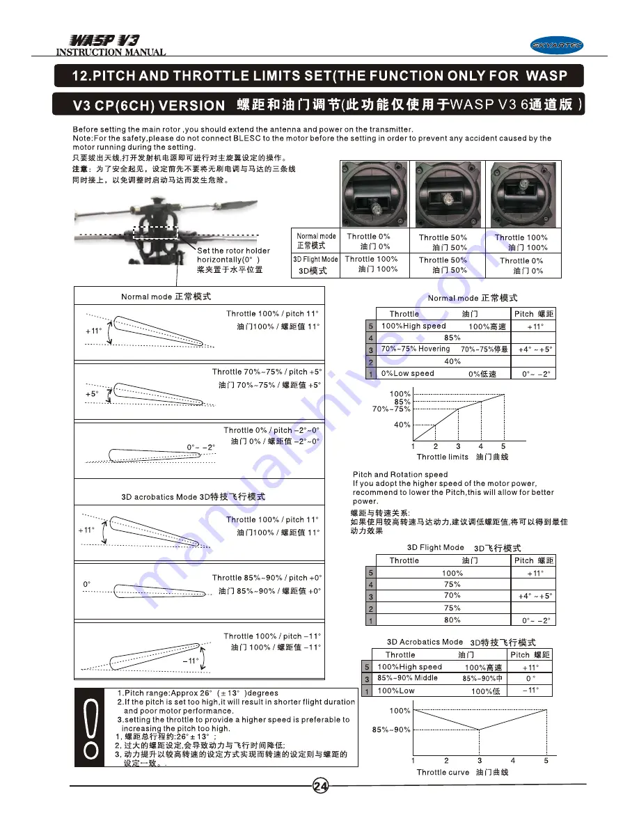 SkyArtec Wasp V3 Скачать руководство пользователя страница 26