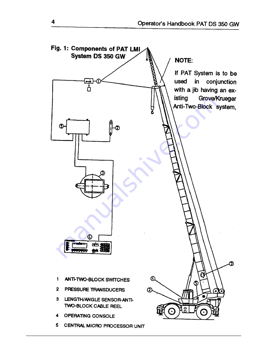 SkyAzúl DS350G Operator'S Handbook Manual Download Page 9