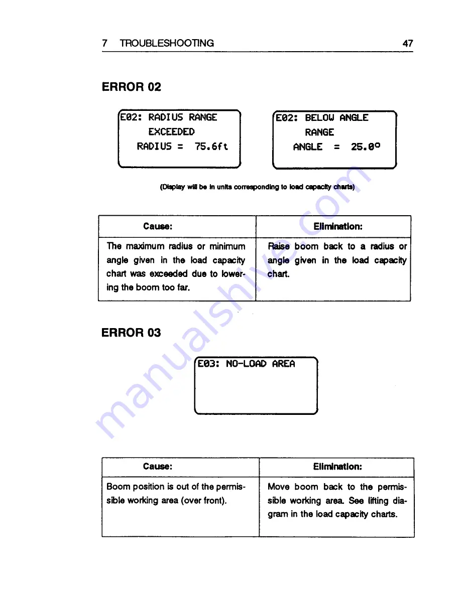 SkyAzúl DS350G Operator'S Handbook Manual Download Page 53