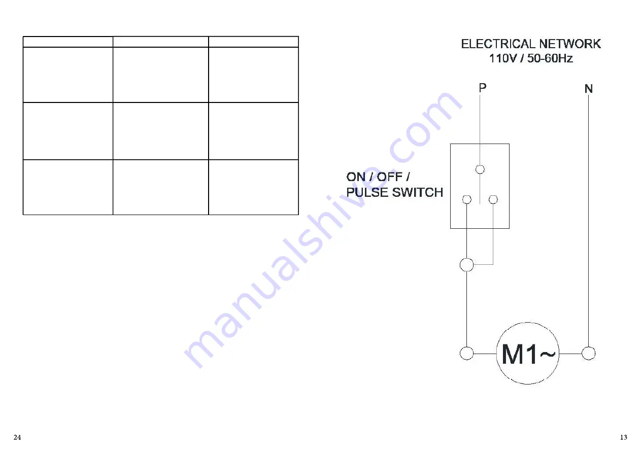 Skyfood LI/LT1.5 Instruction Manual Download Page 13