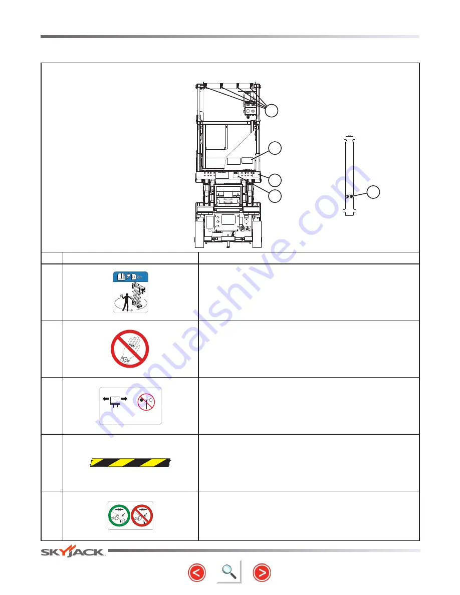 Skyjack 3219 SJIII Compact Series Operating Manual Download Page 80