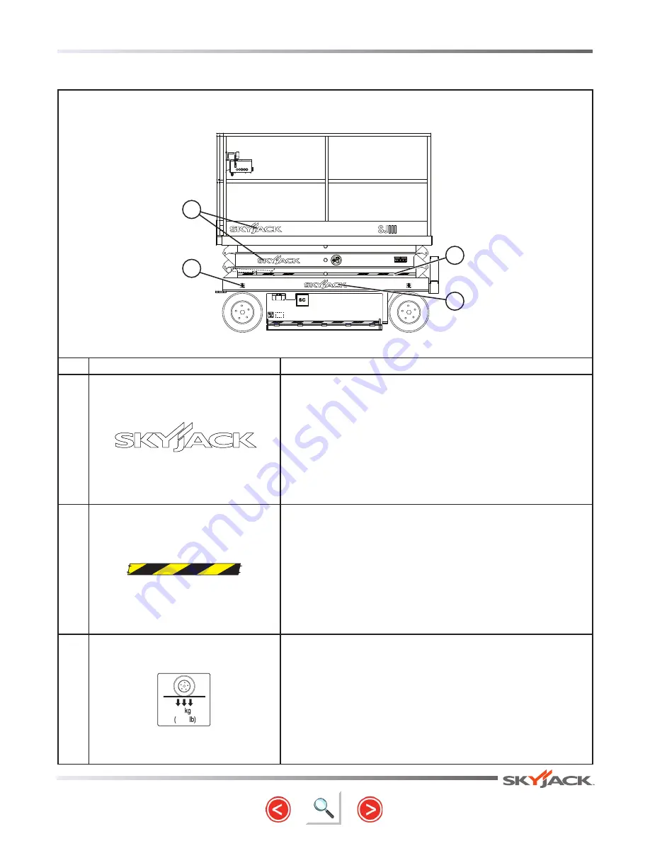 Skyjack 3219 SJIII Compact Series Скачать руководство пользователя страница 87