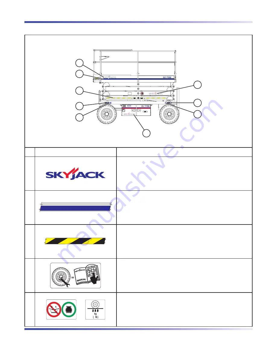 Skyjack SJ 7127 Скачать руководство пользователя страница 72