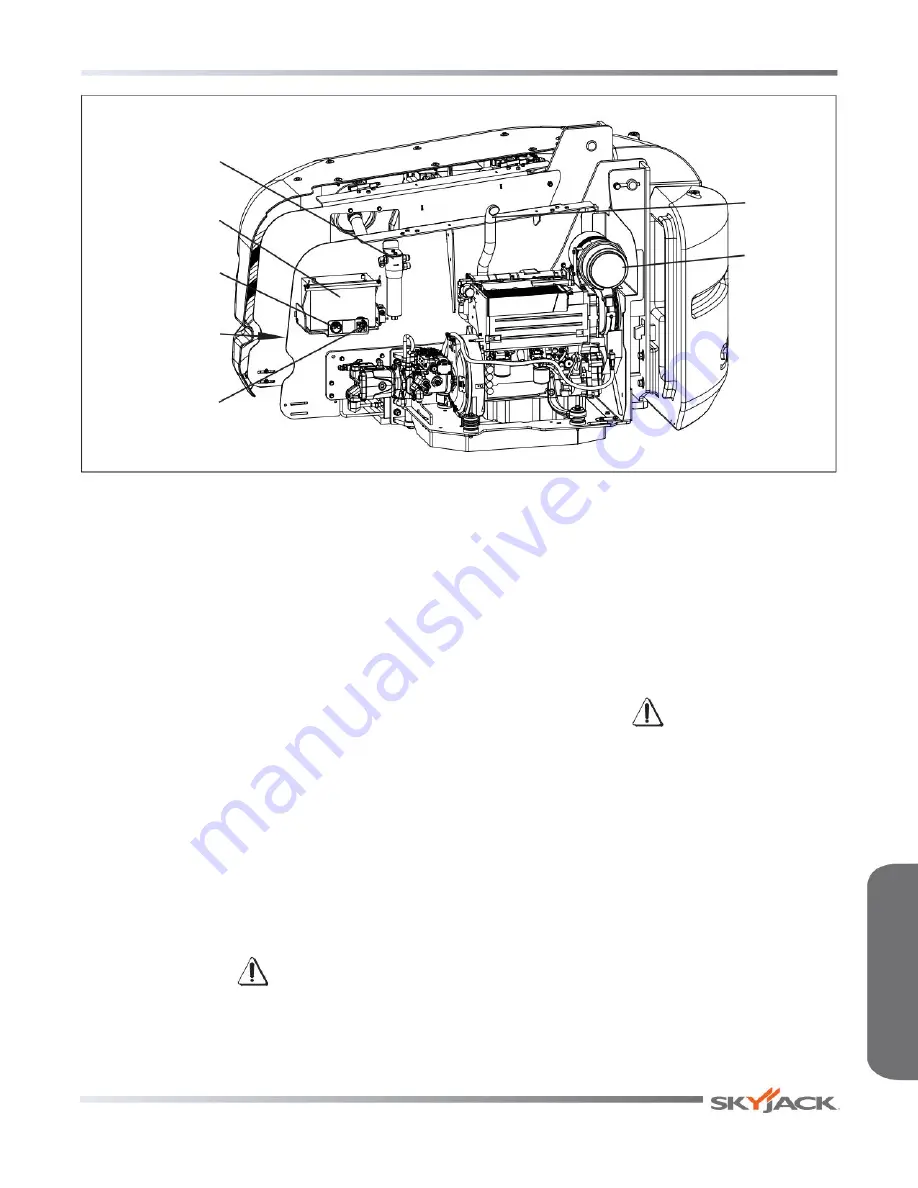 Skyjack SJ63AJ Operating Manual Download Page 23