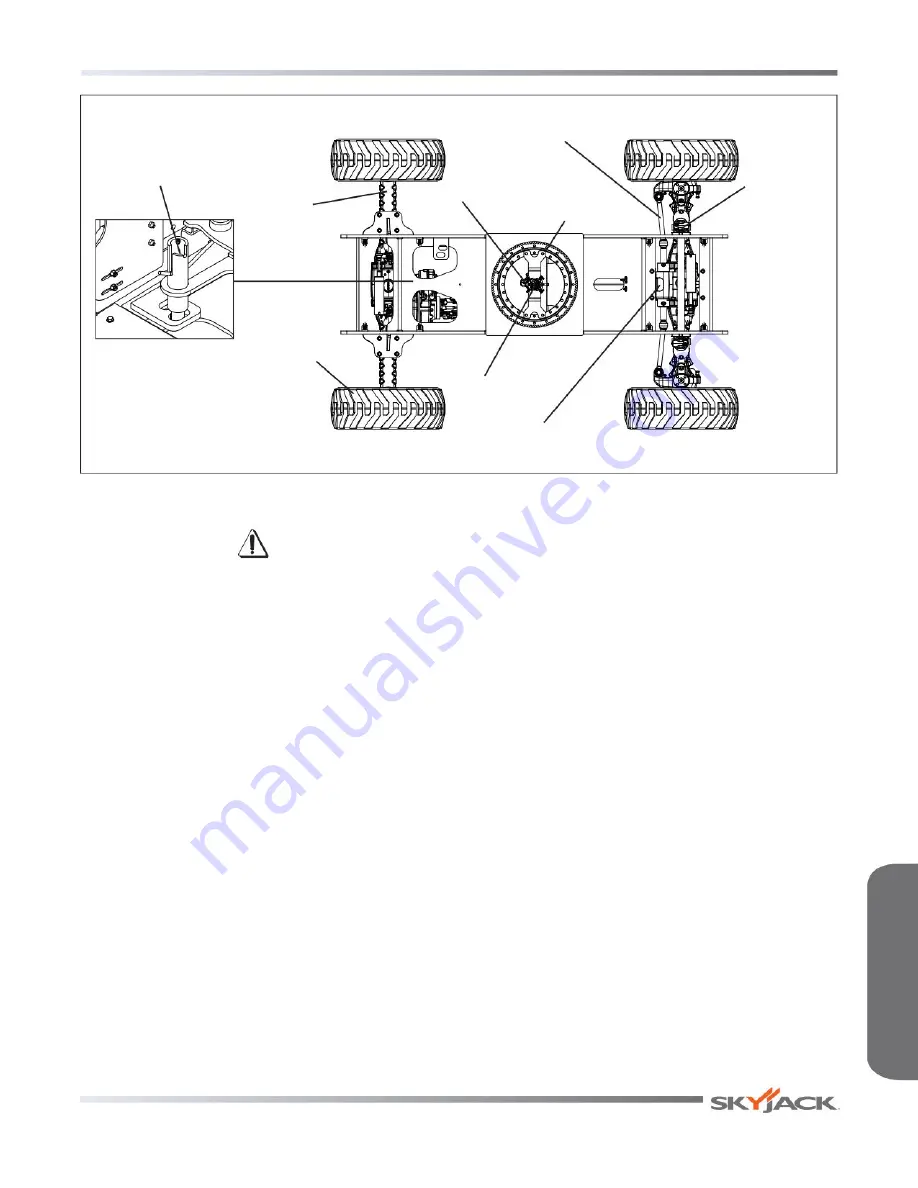 Skyjack SJ63AJ Скачать руководство пользователя страница 25