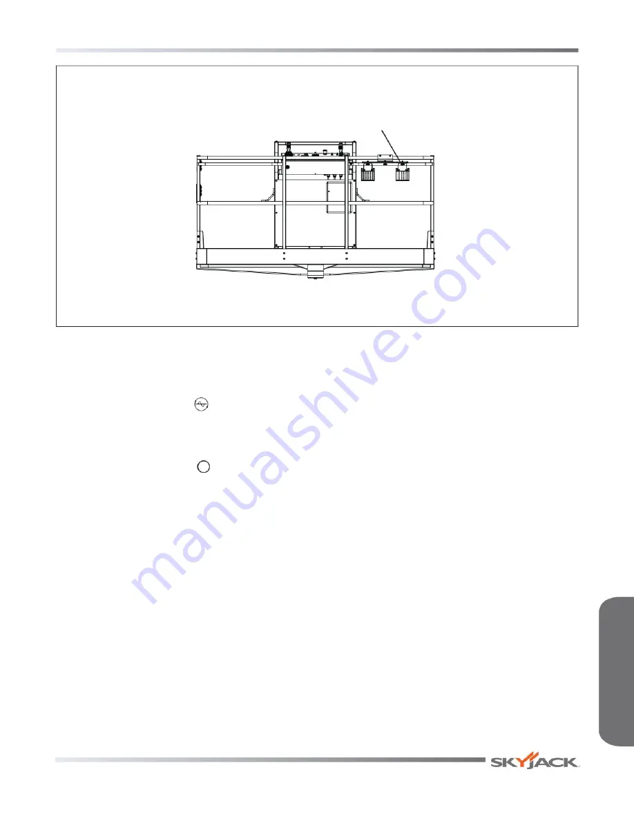 Skyjack SJ63AJ Скачать руководство пользователя страница 41