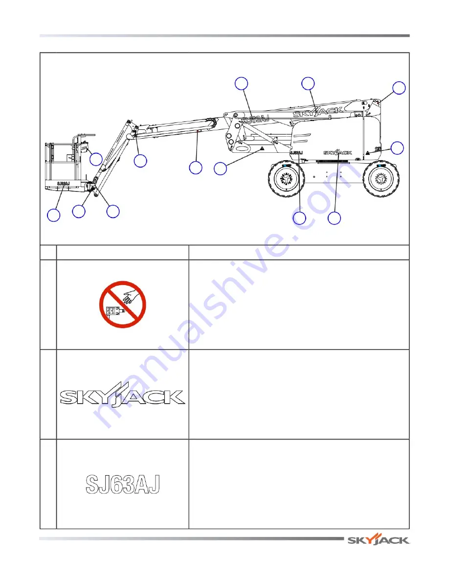 Skyjack SJ63AJ Operating Manual Download Page 75