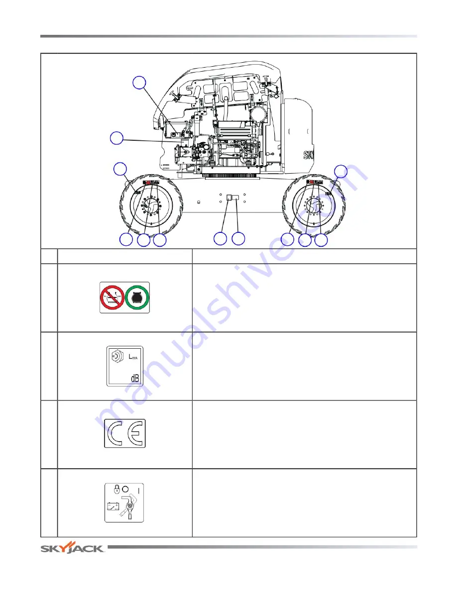 Skyjack SJ63AJ Скачать руководство пользователя страница 78