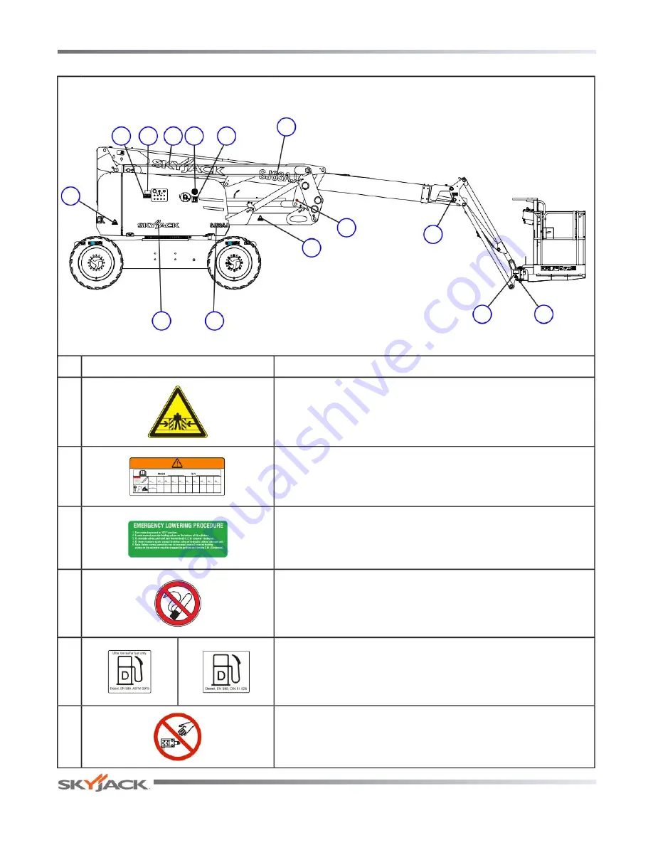 Skyjack SJ63AJ Скачать руководство пользователя страница 86