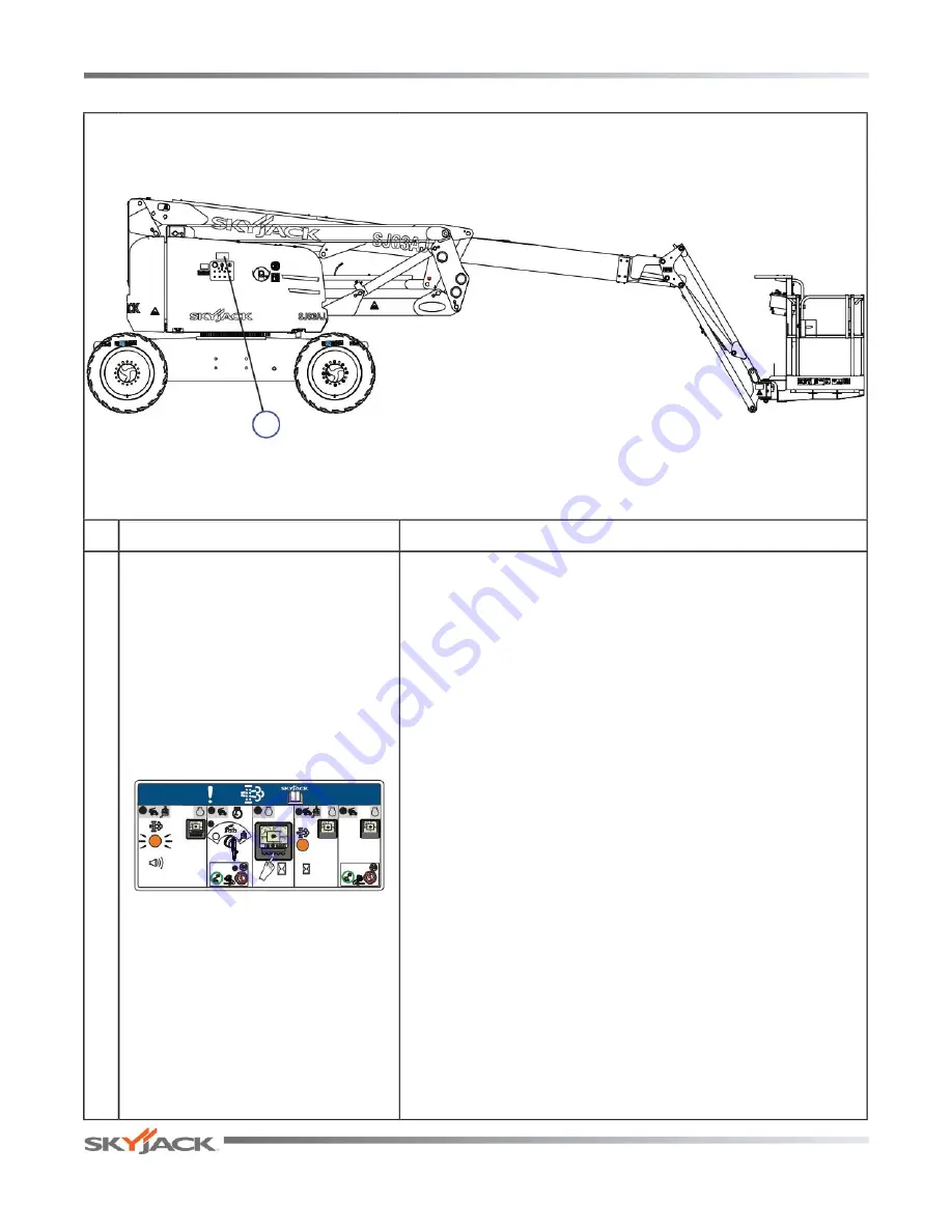 Skyjack SJ63AJ Скачать руководство пользователя страница 88