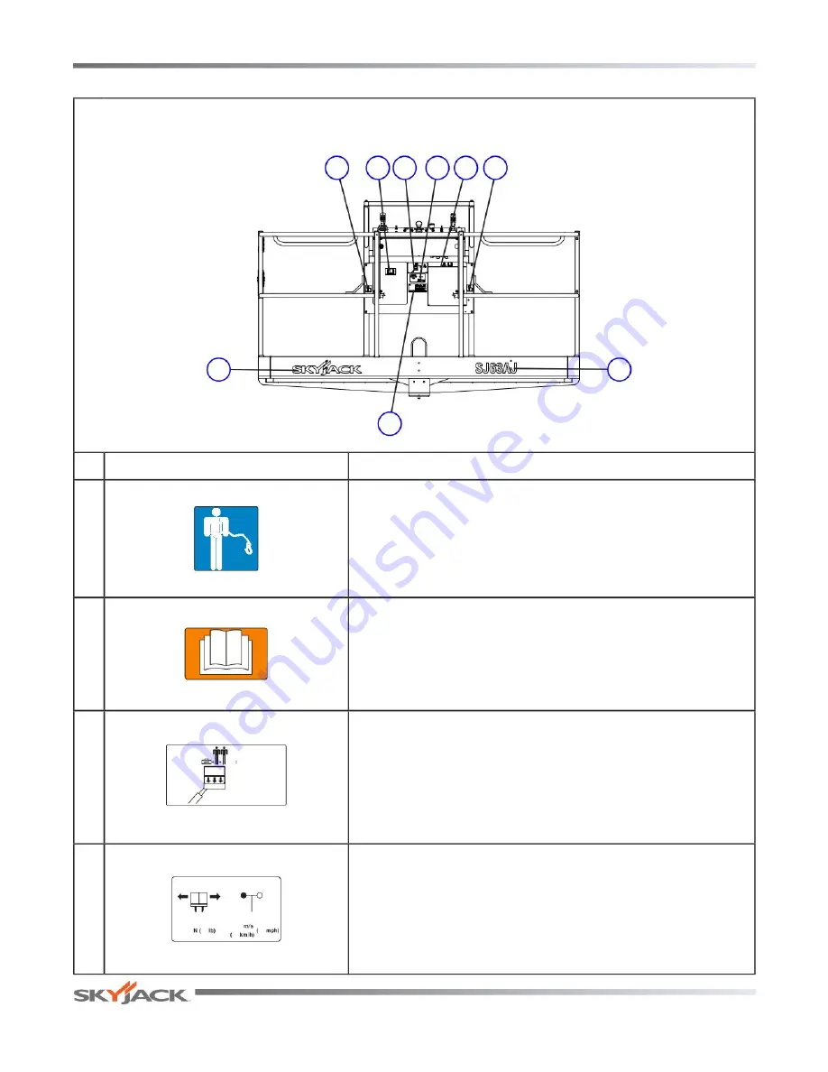 Skyjack SJ63AJ Скачать руководство пользователя страница 90