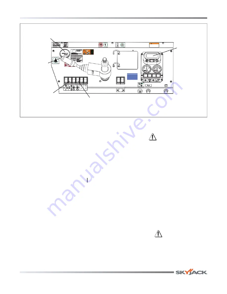 Skyjack ZB2044 Operating Manual Download Page 43