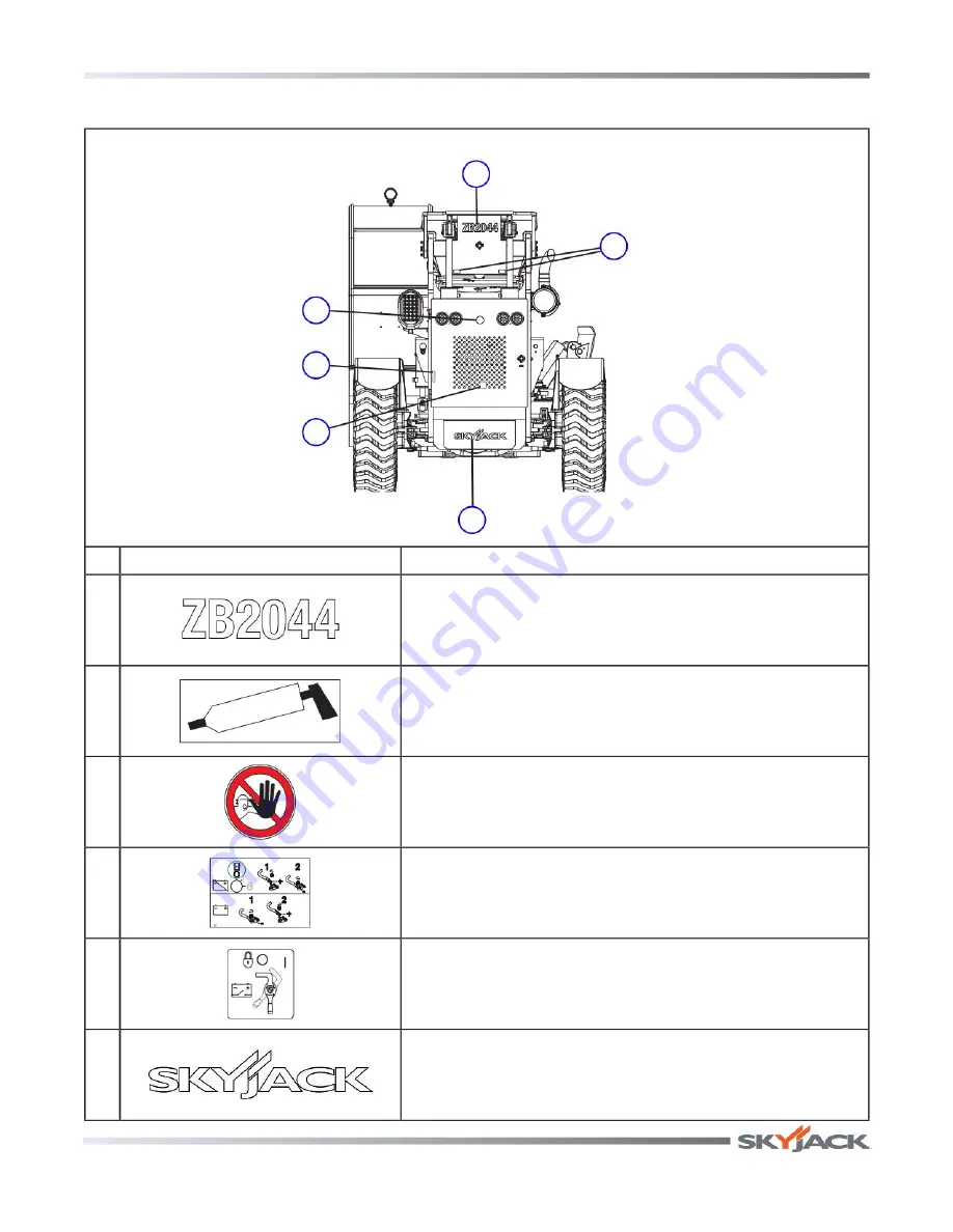 Skyjack ZB2044 Скачать руководство пользователя страница 82